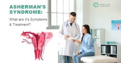 What are the Symptoms of Asherman’s Syndrome?