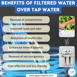 Benefits of filtered water over tap water
