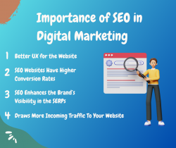 The Essentiality of SEO in Modern Marketing