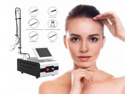 The cosmetic effects of CO2 laser
