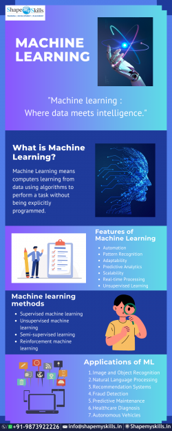 Empower Your Skills | Machine Learning Training in Noida | ShapeMySkills