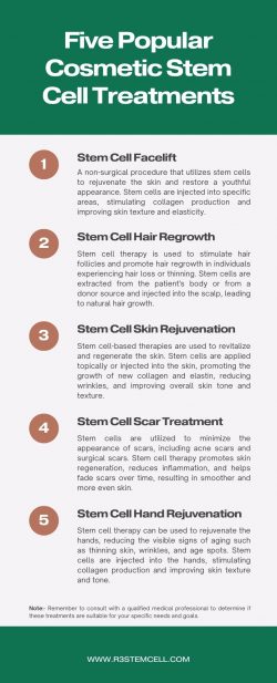 Five Popular Cosmetic Stem Cell Treatments | Dr David Greene R3 Stem Cell