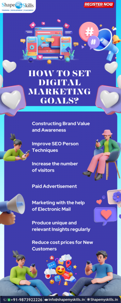 How to Set Digital Marketing Goals? | ShapeMySkills