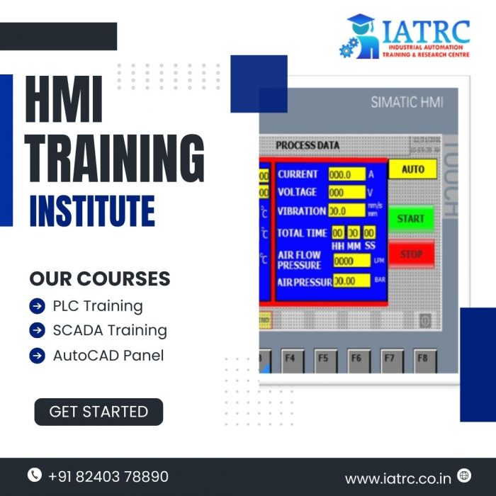 HMI Training in Kolkata