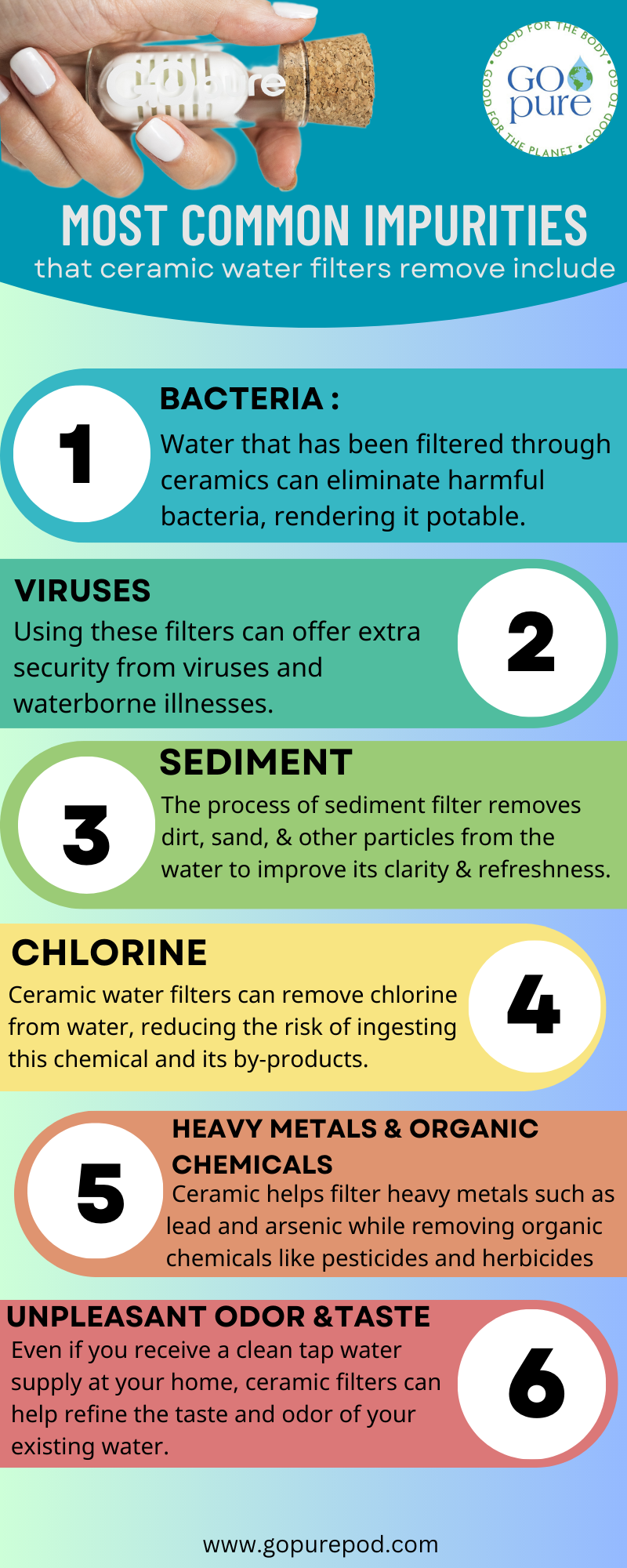 Most common impurities that ceramic water filters remove include