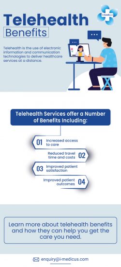 How I-Medicus Telehealth Solution Can Improve Patient Care