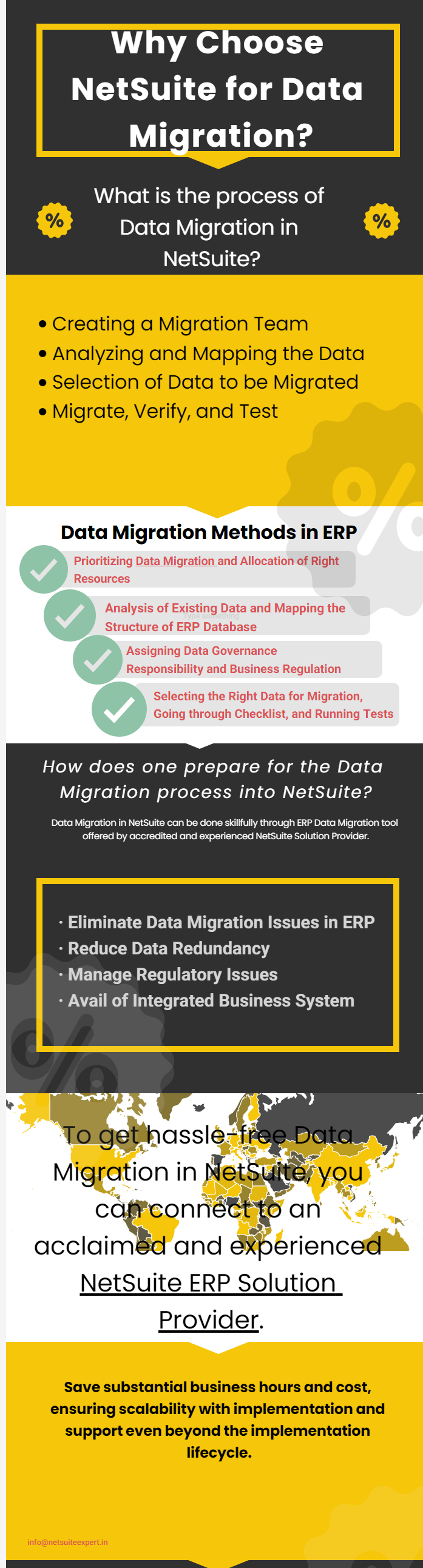 Why Choose NetSuite for Data Migration?