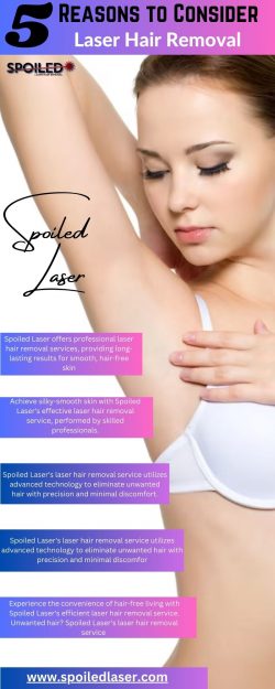 Flawless Skin on Screen: Spoiled Laser’s Laser Hair Removal Services