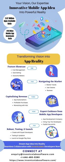 Innovative Mobile App Idea into Reality