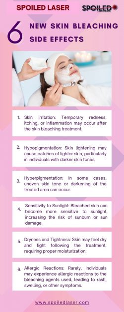 Safely Navigating Skin Bleaching: Minimizing Side Effects by Spoiled Laser