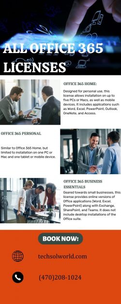 All Office 365 Licenses | Technology Solutions Worldwide