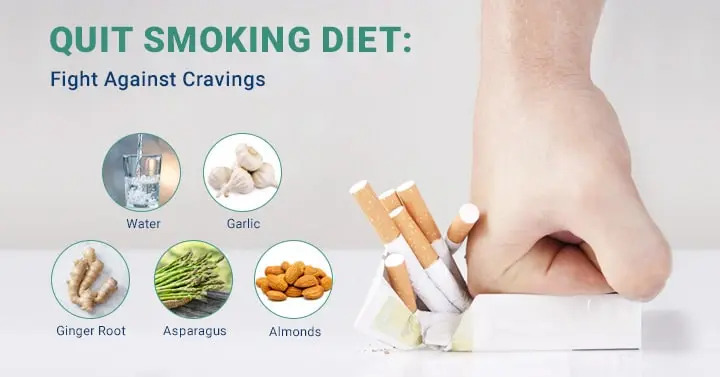 Quit Smoking: Diet to Reduce Nicotine Craving