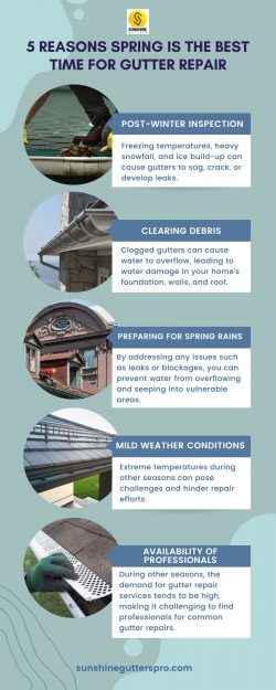5 Reasons Spring is the Best Time for Gutter Repair