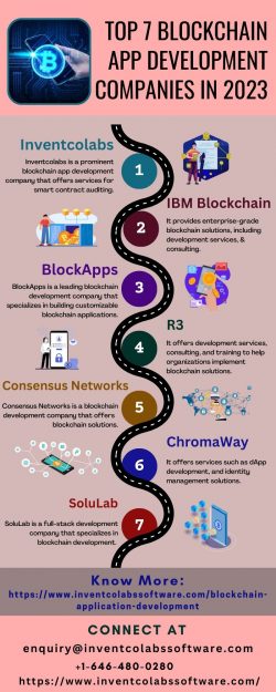 Top 7 Blockchain App Development Companies in 2023