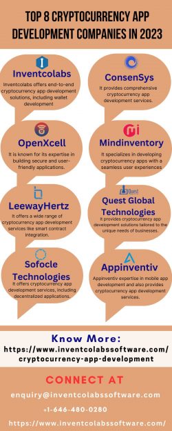 Top 8 Cryptocurrency App Development Companies in 2023