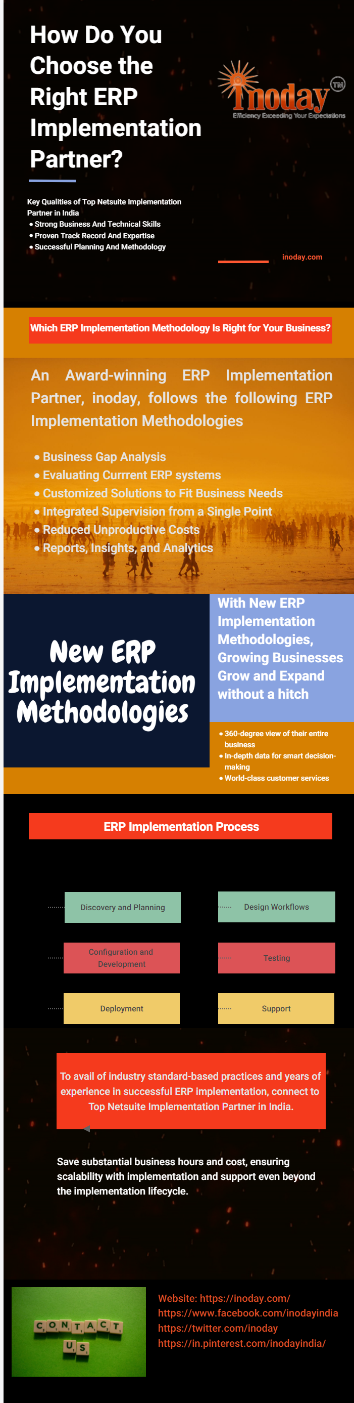 How Do You Choose the Right ERP Implementation Partner?