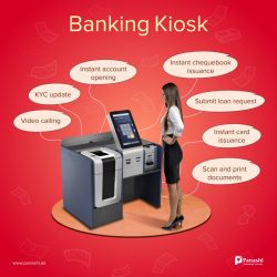 Banking Kiosk