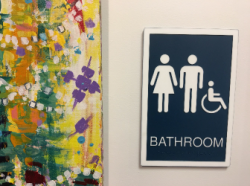 Are pictograms required on restroom signs?