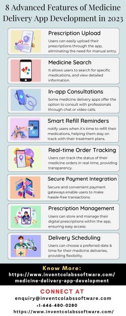8 Advanced Features of Medicine Delivery App Development in 2023