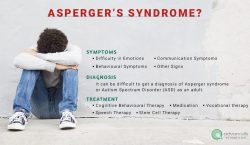 Asperger’s Syndrome Therapies for Adults