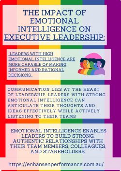 The Impact of Emotional Intelligence on Executive Leadership