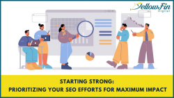 Starting Strong: Prioritizing Your SEO Efforts for Maximum Impact – YellowFin Digital