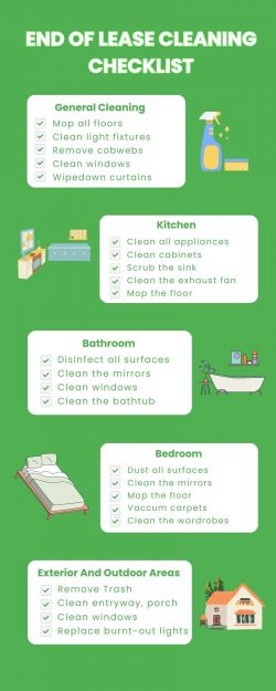 The Ultimate End of Lease Cleaning Checklist – Multi Cleaning