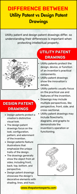 Understanding the Difference: Utility Patent vs Design Patent Drawings | The Patent Experts