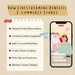How Livestreaming Benefits E-commerce Stores?