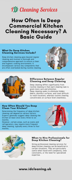 How Often Is Deep Commercial Kitchen Cleaning Necessary? A Basic Guide