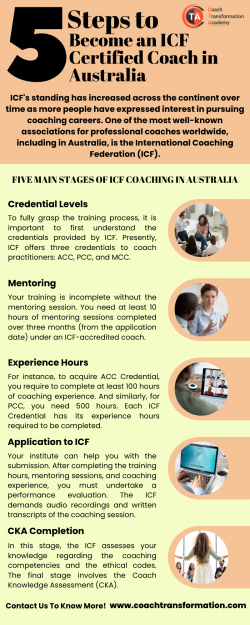 ICF Certified Coach Certification Programs in Australia – Coach Transformation Academy