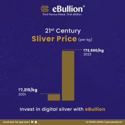 Invest in Silver Online From eBullion | Unlock Financial Prosperity