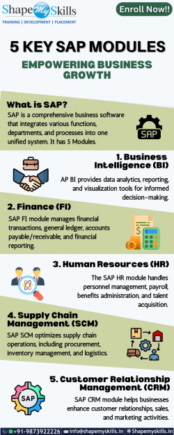 5 Key SAP Modules – Empowering Business Growth – ShapeMySkills