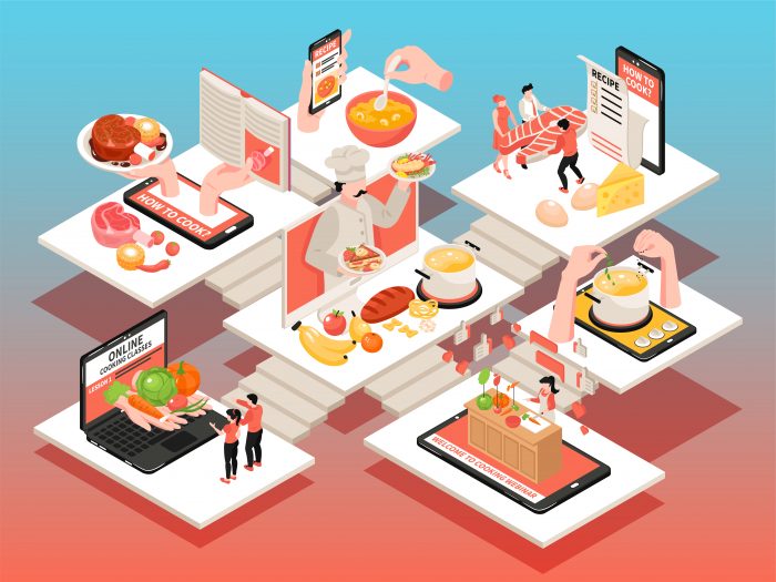 What are the advantages of using an open source restaurant ordering system?