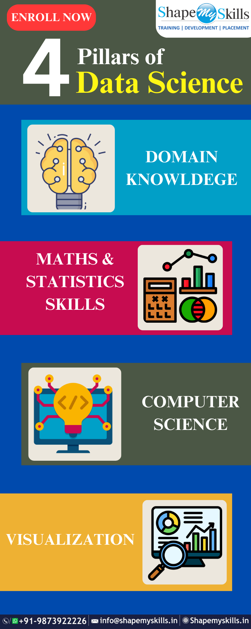 Best data science training institute in Noida