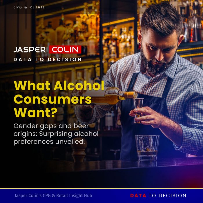 Understanding Alcohol Consumers’ Preferences: A Comprehensive Infographic Analysis