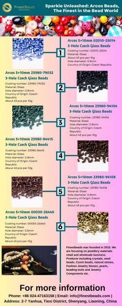 Sparkle Unleashed: Arcos Beads, The Finest in the Bead World – Finest Beads