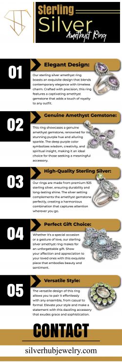 Enchanting Sterling Silver Amethyst Ring – Unveil Opulence at Silver Hub Jewelry!