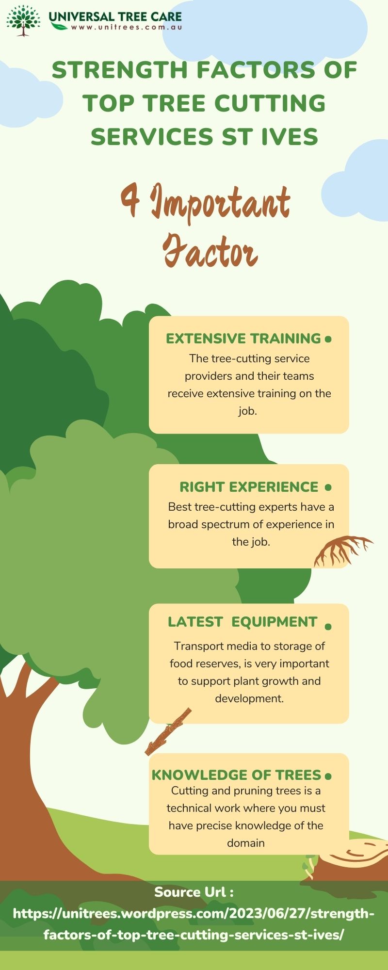 Strength factors of top Tree Cutting Services St Ives