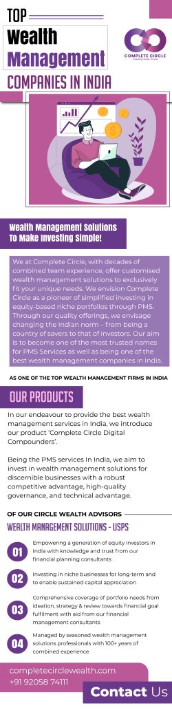 Complete Circle Wealth: Your Gateway to Top Wealth Management Companies in India