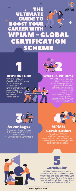 Ultimate Guide to Boost Your Career With WPiAM – Global Certification Scheme