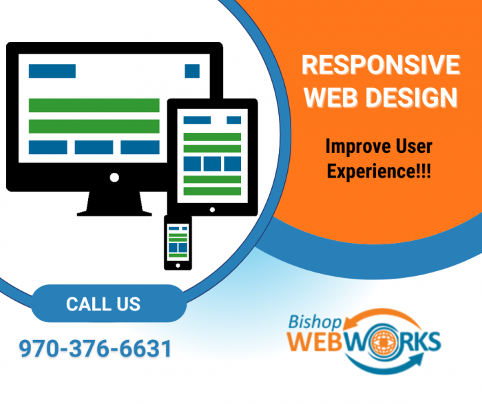 Responsive Web Design for Your Business