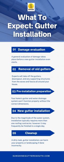 What To Expect: Gutter Installation?