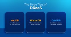 The Three Tiers of DRaaS