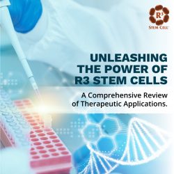 Unleashing the Power of R3 Stem Cells: A Comprehensive Review of Therapeutic Applications