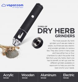 Types Of Dry Herb Grinders