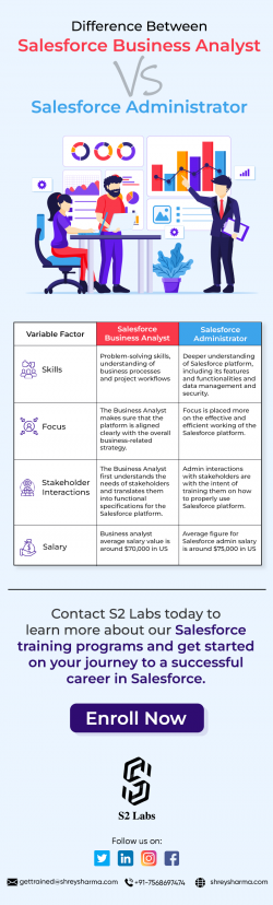 Salesforce Administrator vs. Salesforce Business Analyst: What’s the Difference?