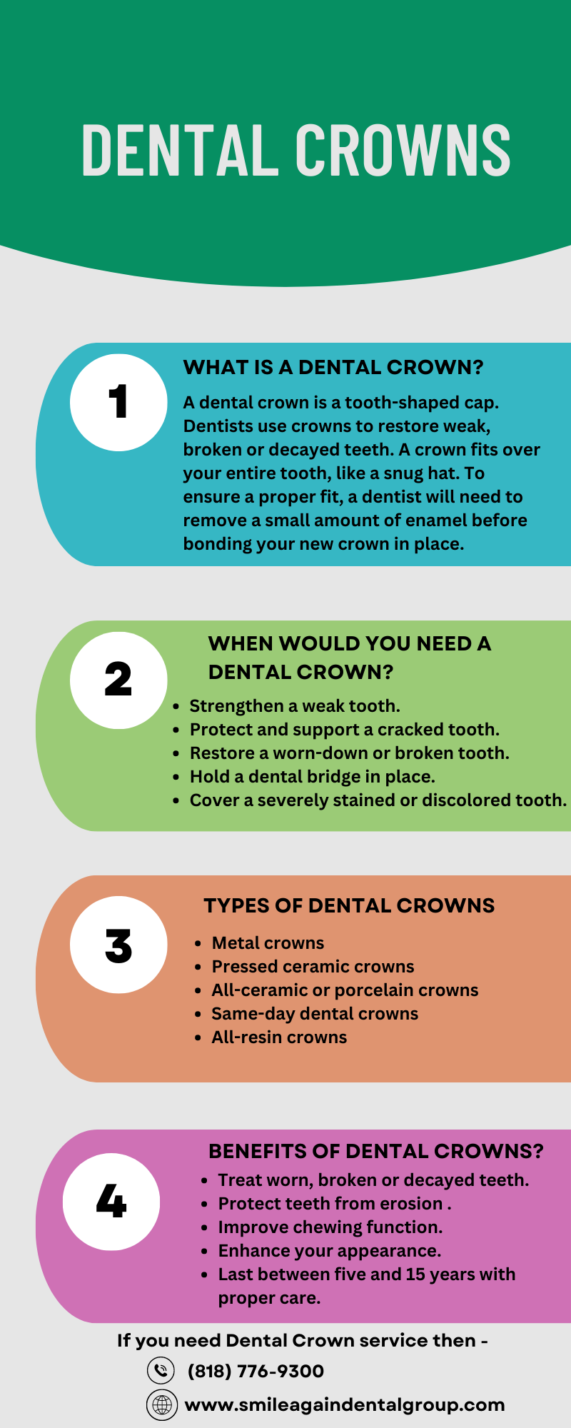 Enjoy the best Crown Dentistry Service At Smile Again Dental Group