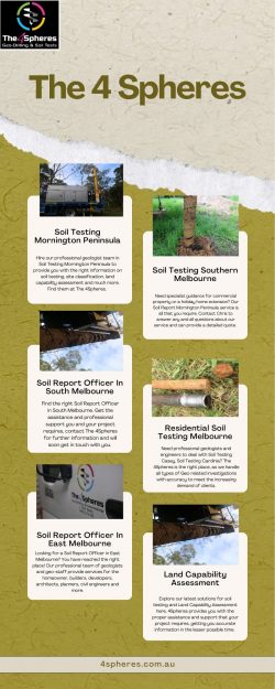 Residential Soil Testing Melbourne