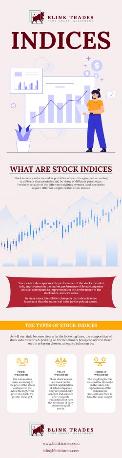 STOCK INDICES
